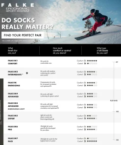 Sk2 Intermediate Damen Skiing Kniestrümpfe