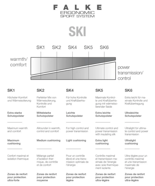 Sk2 Intermediate Kinder Skiing Kniestrümpfe