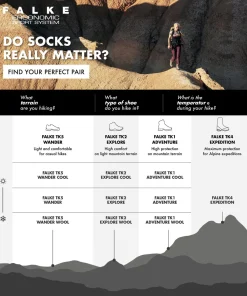 Tk4 Expedition Herren Trekking Socken