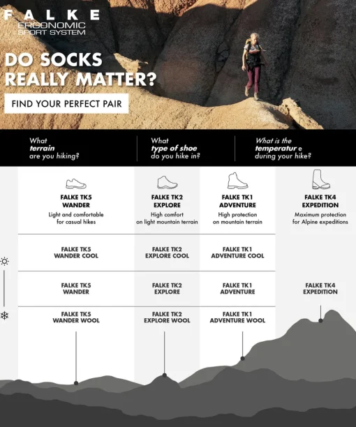 Tk4 Expedition Herren Trekking Socken